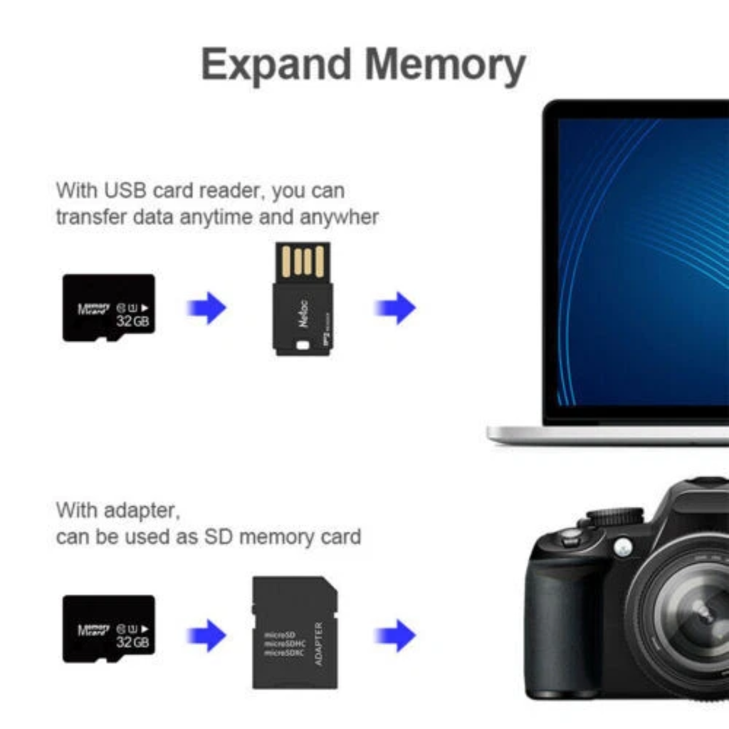 Tarjeta de Memoria microSD 32GB – Ideal para Smartphones, Cámaras, Tablets y Dispositivos Portátiles (Nuevo)