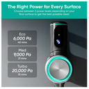 Wyze Wireless Cordless Stick Vacuum With 24Kpa Powerful Suction