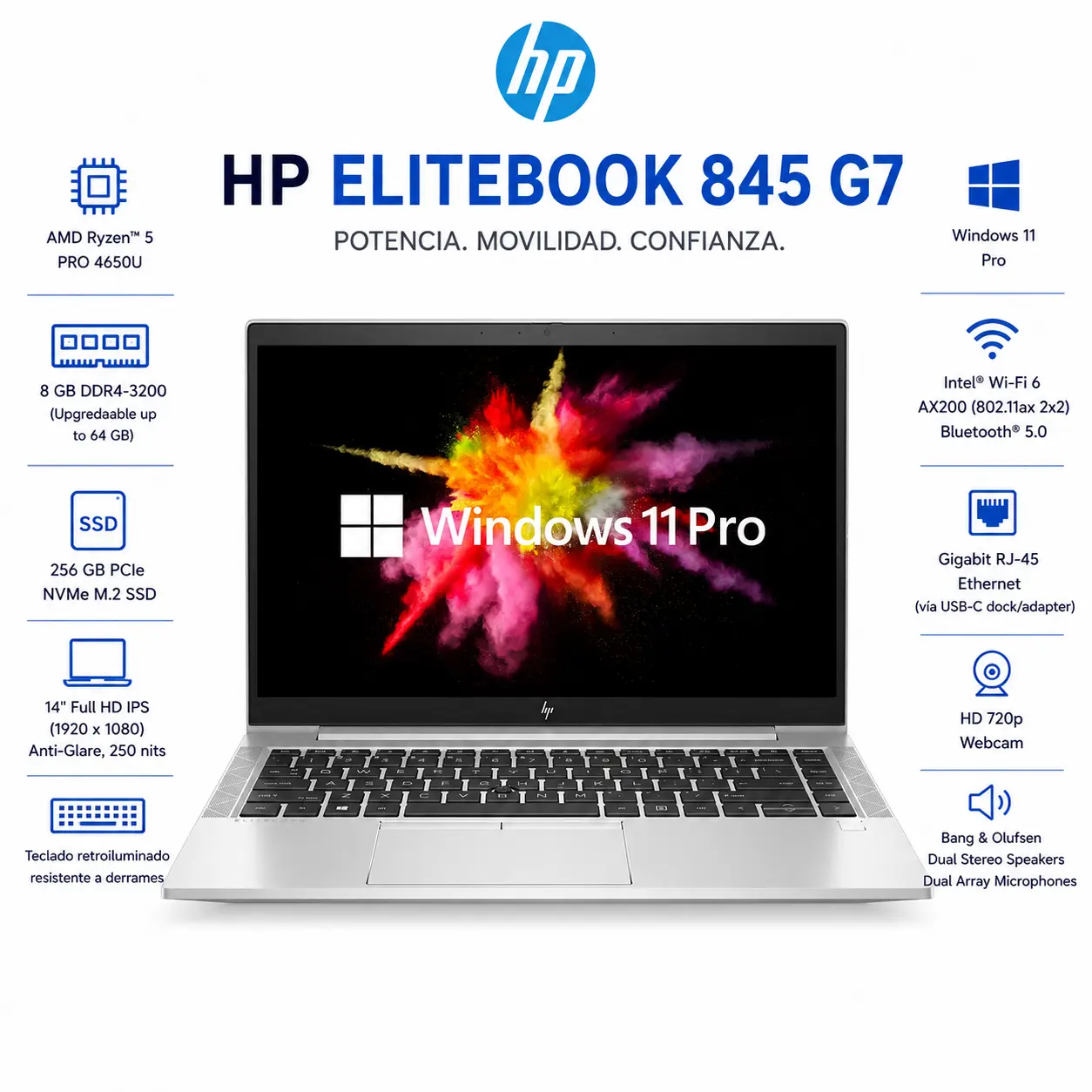 HP EliteBook 845 G7 14" FHD AMD Ryzen 5 PRO 4650U 8GB RAM 256GB SSD (Reacondicionado) 